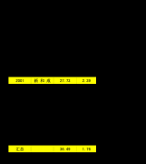 珂玛科技：姑苏珂玛材料科技股份无限公司2024年